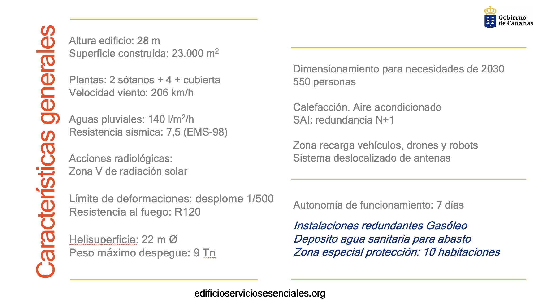 Caracteristicas Generales 1