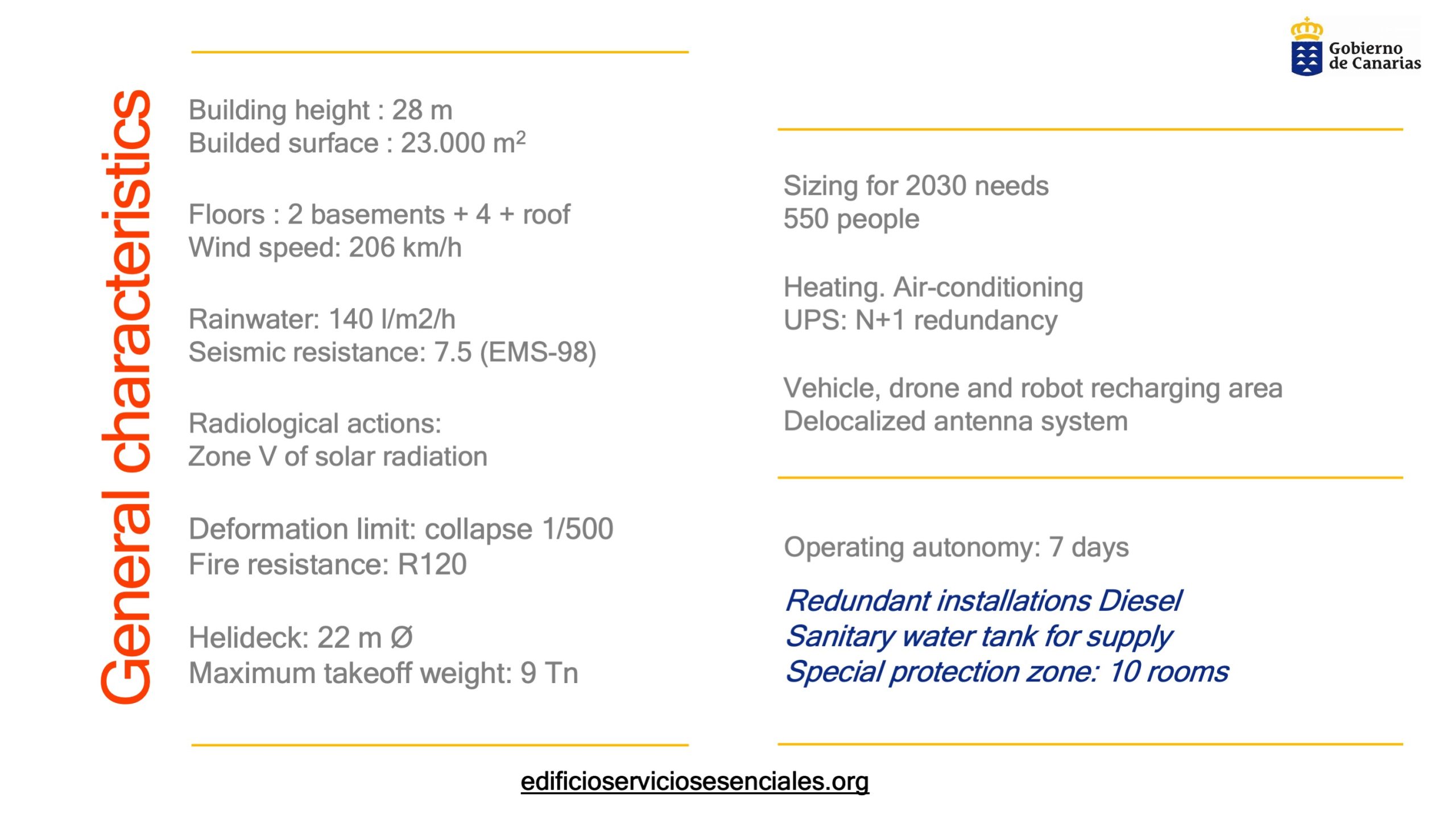 General Characteristics